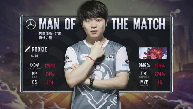 在其他引援 在其他引援