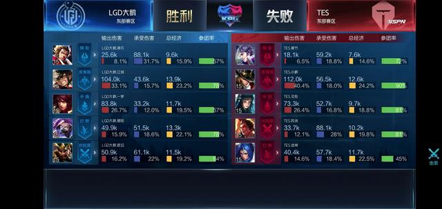 更在于他对 更在于他对