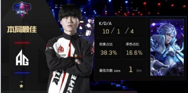 实现域内差